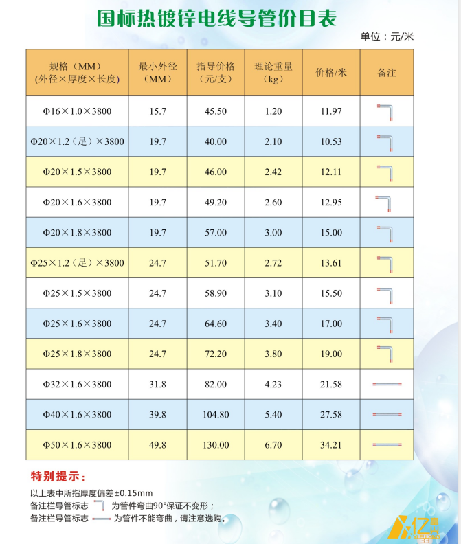 國標(biāo)JDG管價格