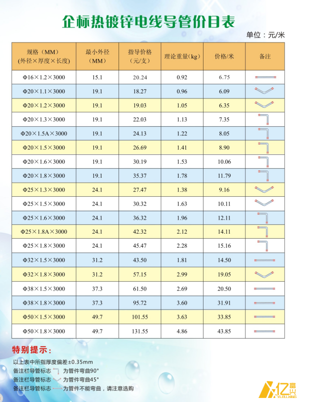 企標(biāo)JDG管價格